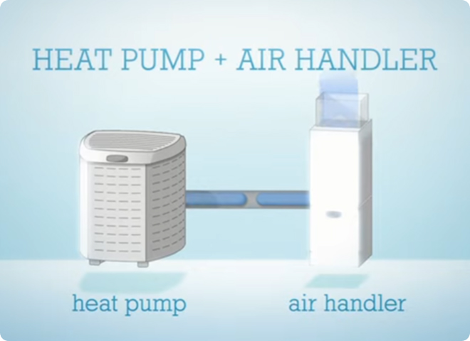 lennox heat pump