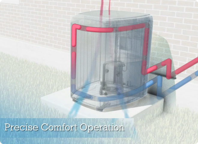 lennox comfort operetion